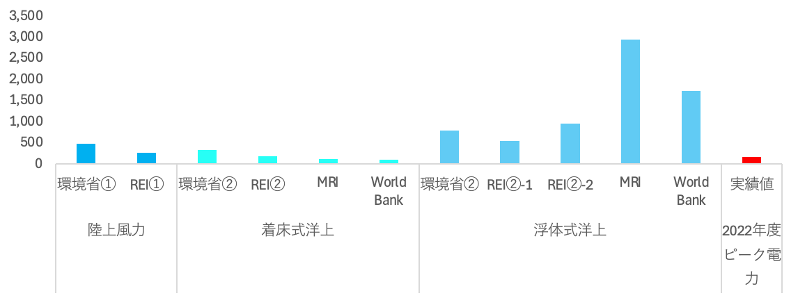 高瀬_3