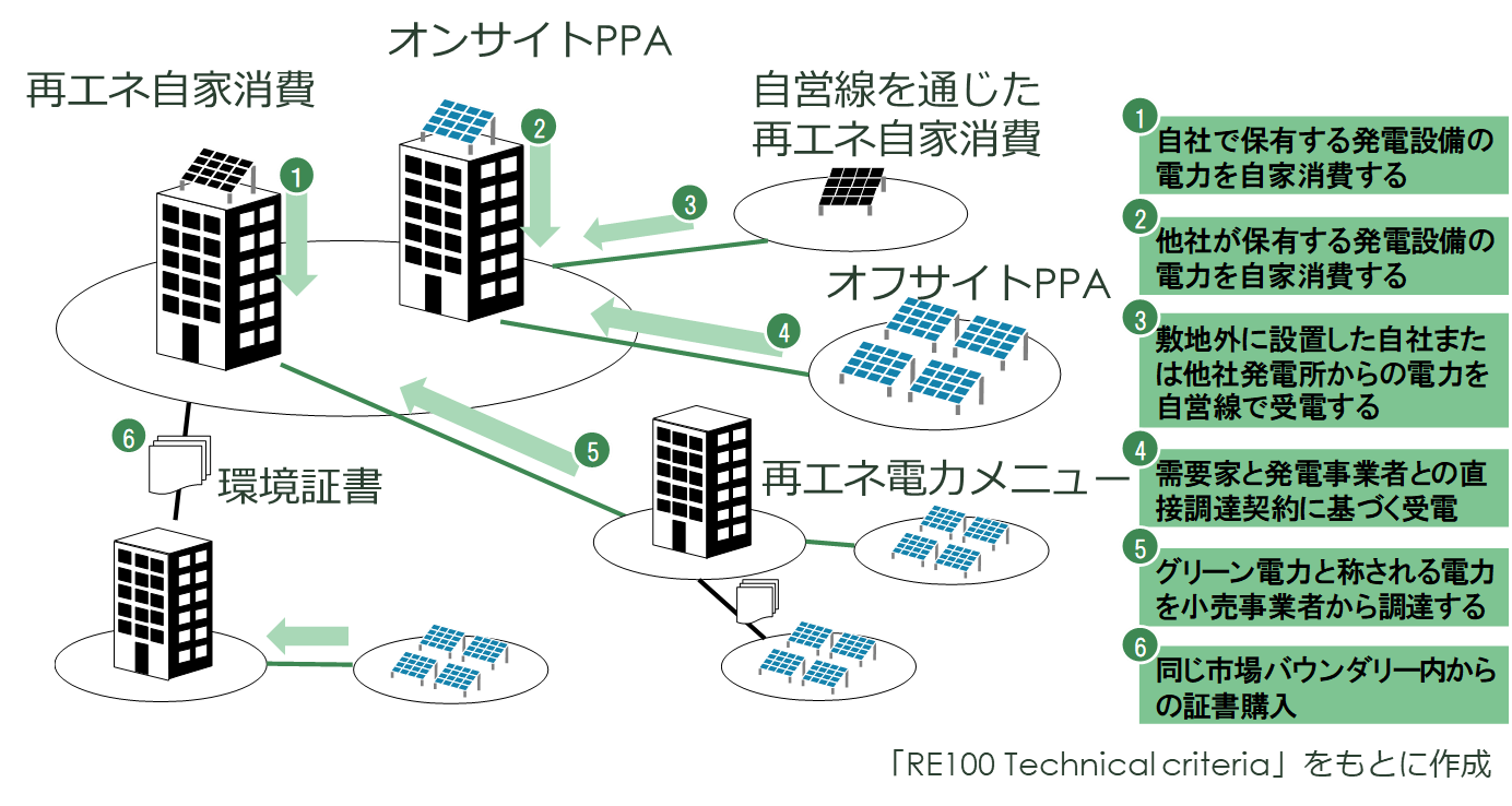 人気の春夏 科学の価値 人文/社会 - louisianapartyrentalsco.com